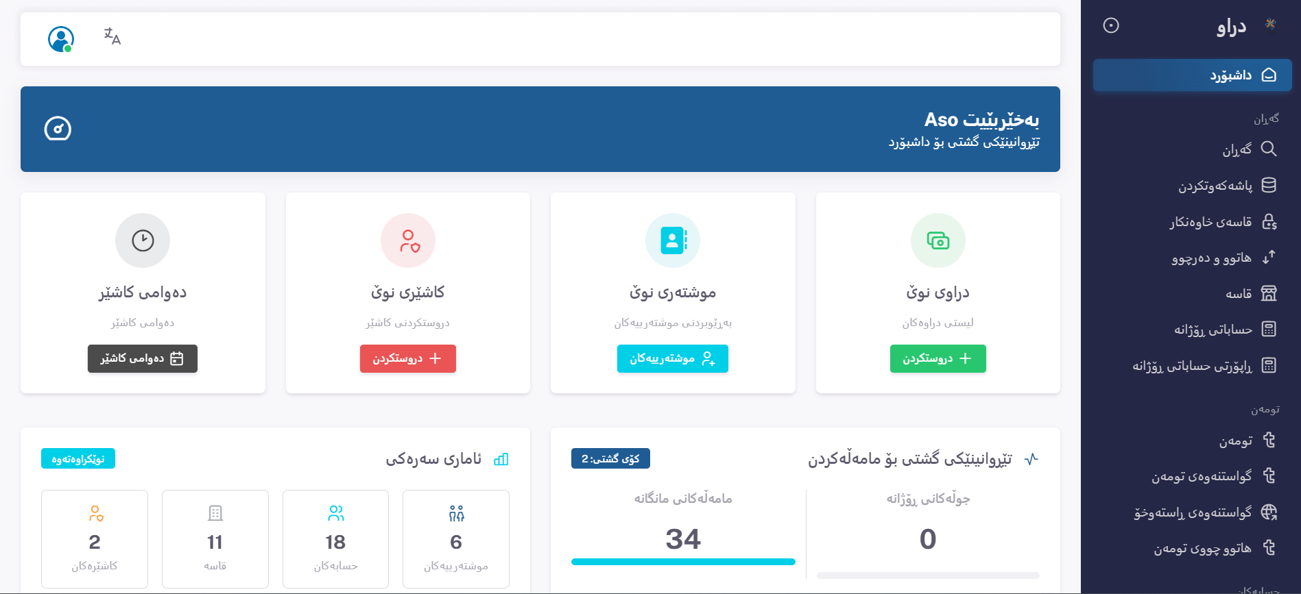 Currently, the cheapest project ready for long-term installment housing is Peshang Towers